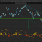 Operativa 14-10