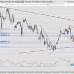 Operativa 31-10-13